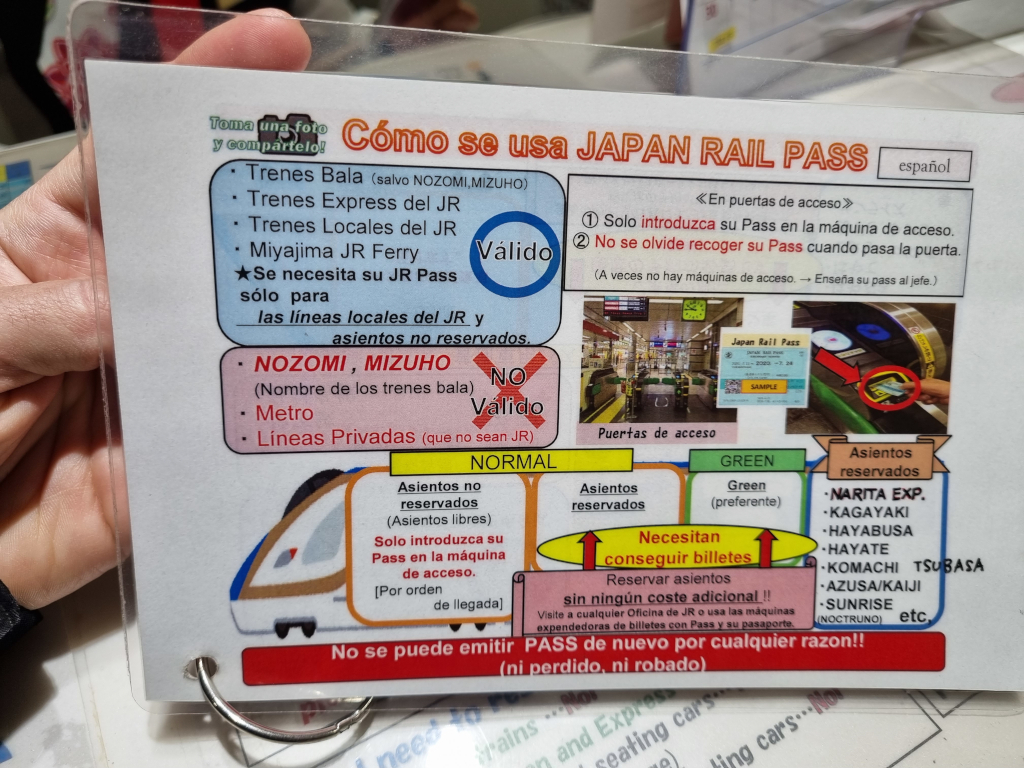 información cómo se usa japan rail pass