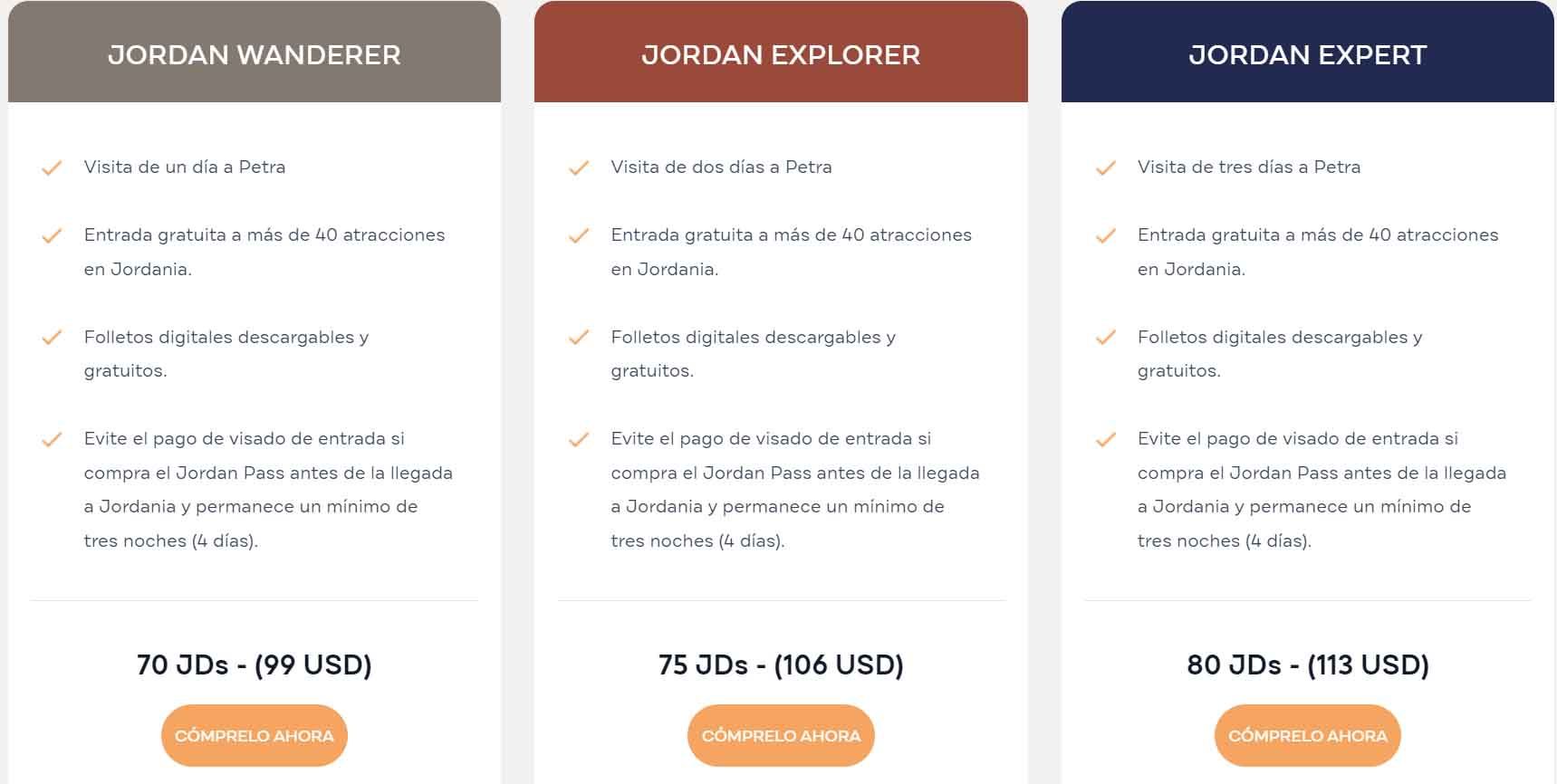 Precios de la Jordan Pass para evitar pagar el visado de Jordania