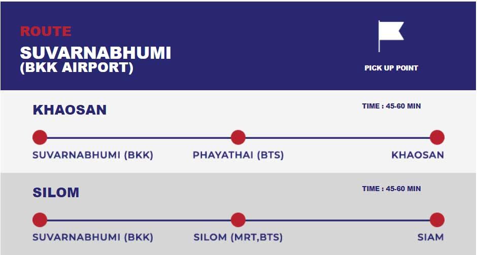 Rutas de LimoBus, para ir del aeropuerto de Bangkok al centro