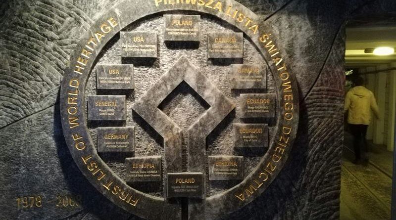 Minas de Sal de Wieliczka