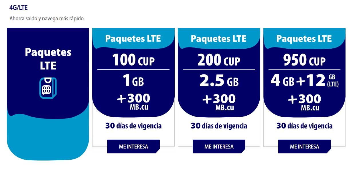 Precios de una tarjeta SIM para locales en Cuba