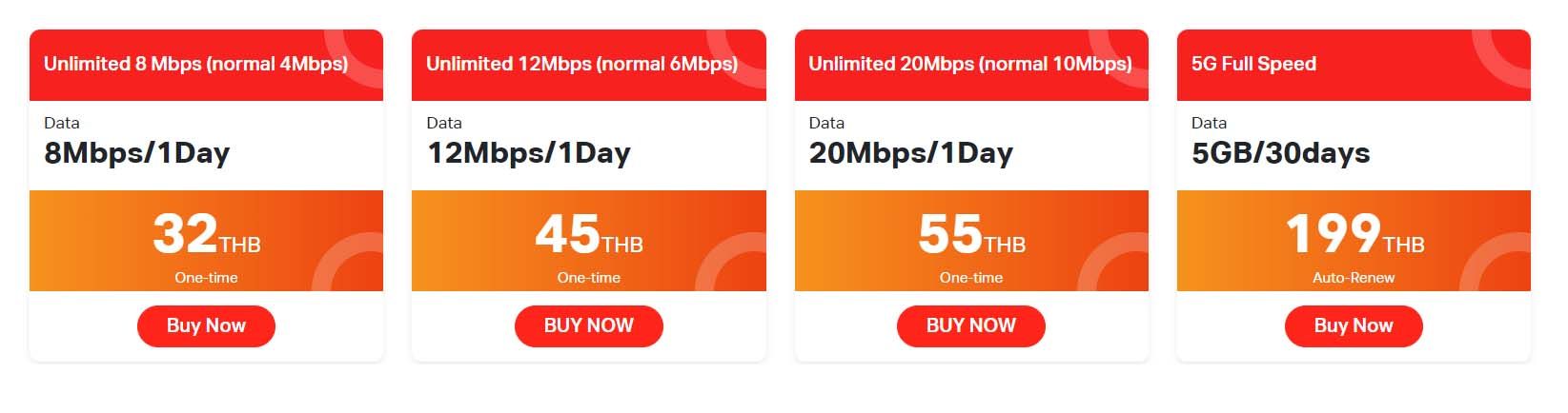 Tarifas de Internet con TruveMove