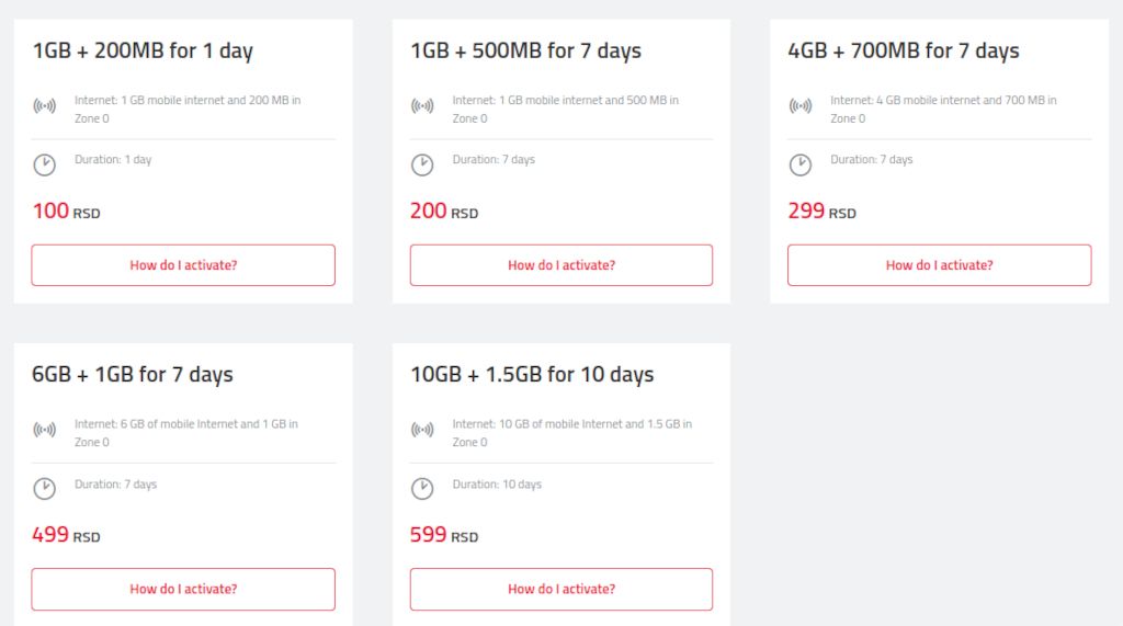 tarifas sim prepago mts serbia