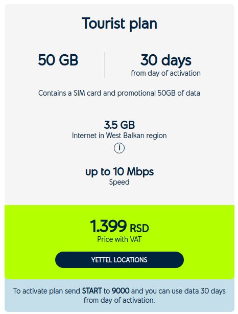 plan de datos móviles sim turista de yettel serbia