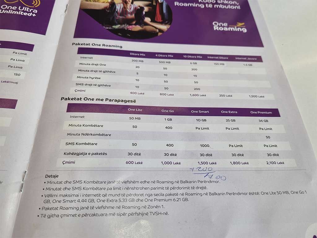 Precios para comprar una SIM con ONE en Albania