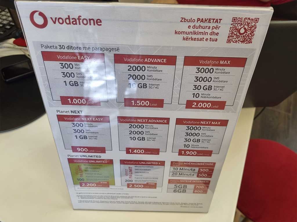 Precios de las tarjetas SIM de Vodafone en Albania